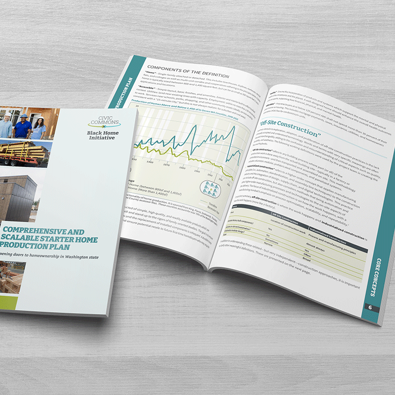 Starter Home Production plan opened up