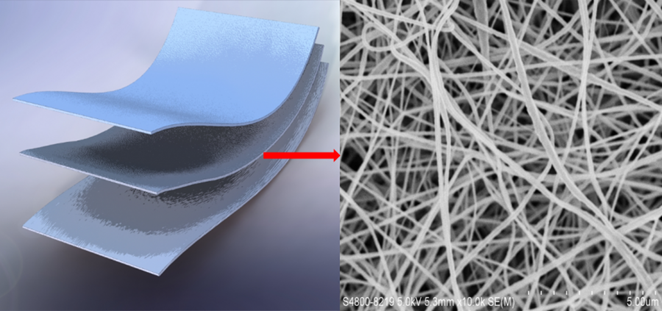 what a filter might look like under a microscope (lots of intertwined fibers.)