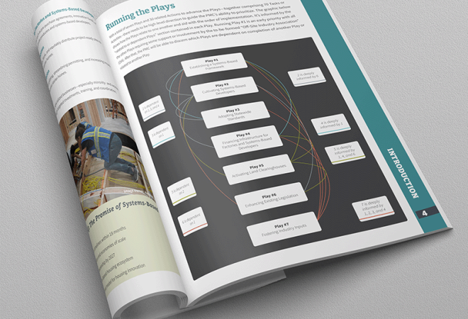Inside spread of eco playbook