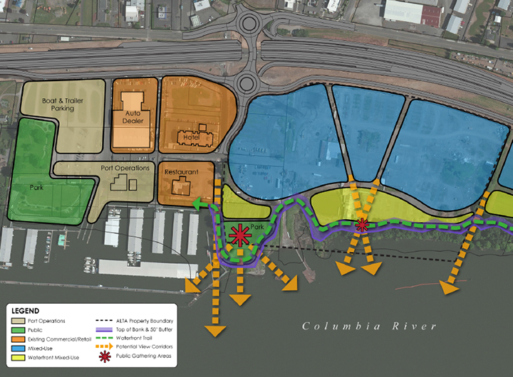 Rendering image of the Port of Camas-Washougal’s Development Plan.